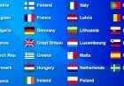 أسماء الدول الأوروبية